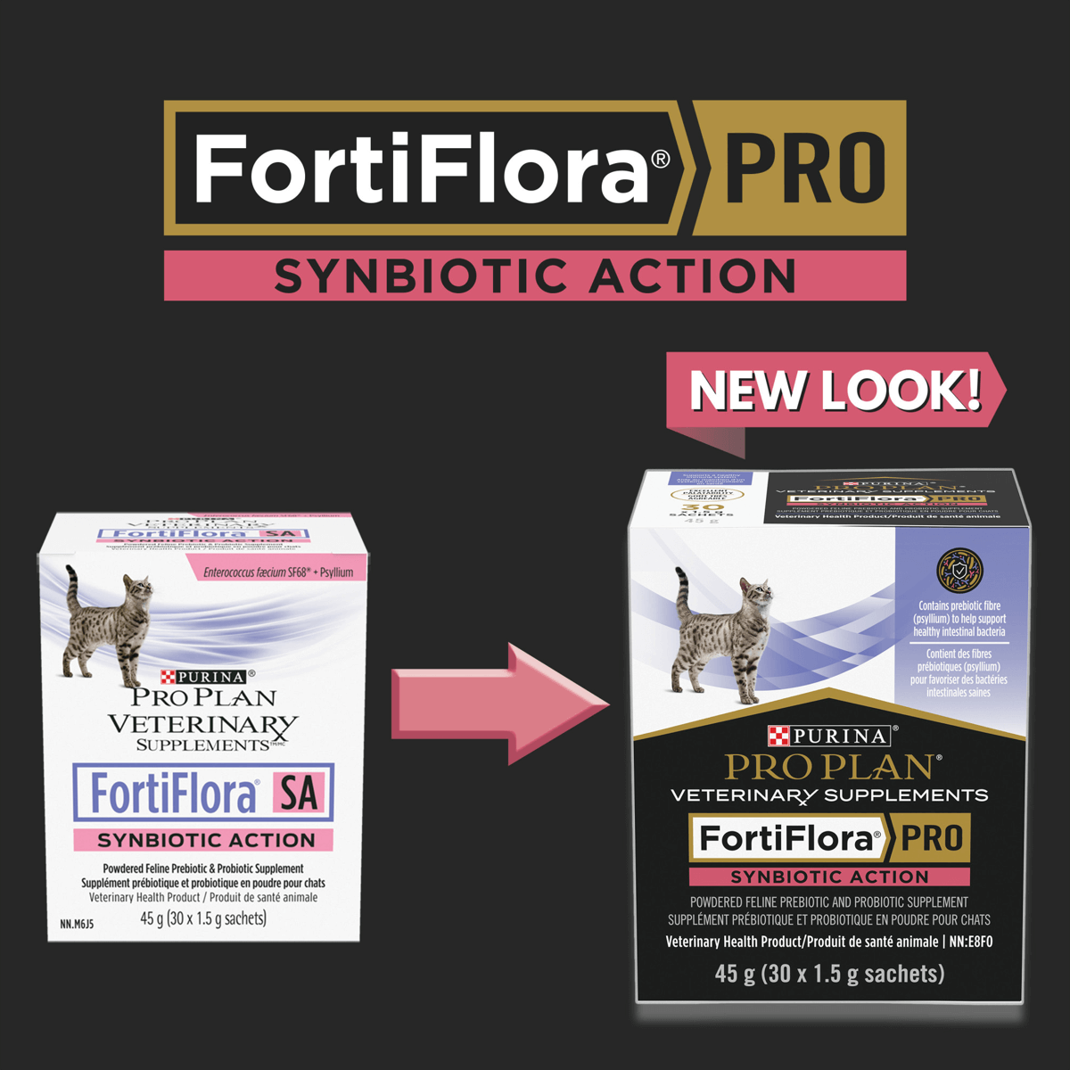 FortiFlora® PRO Synbiotic Action™ Powdered Prebiotic & Probiotic Supplement for Cats - New Look