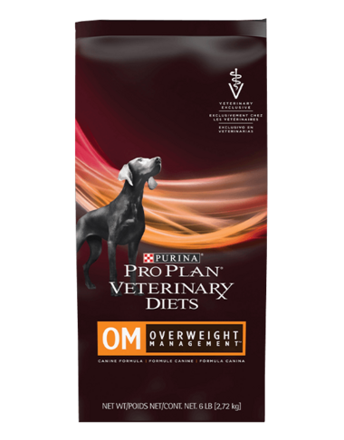 purina om diet